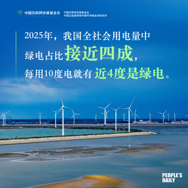 kaiyun云开体育 全面绿色转型，共建秀雅中国！一组海报共同见证