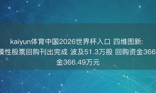 kaiyun体育中国2026世界杯入口 四维图新: 部分规模性股票回购刊出完成 波及51.3万股 回购资金366.49万元
